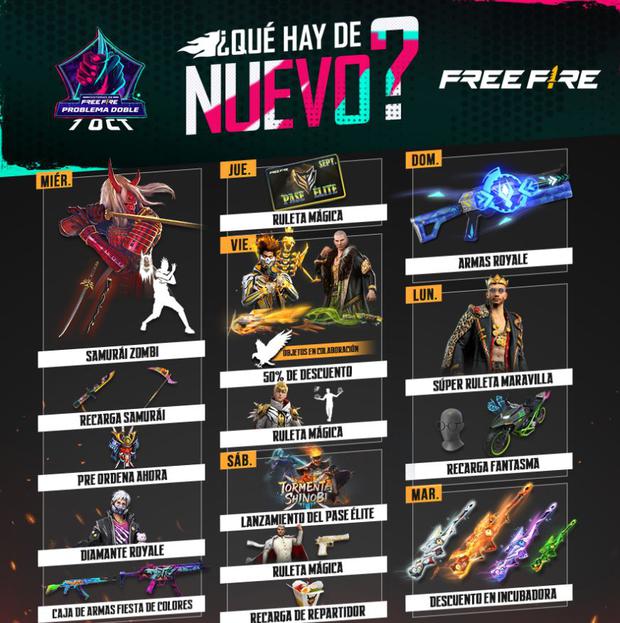 Descubre Cuáles Son Los Próximos Eventos en Free Fire que Ofrecen Diamantes